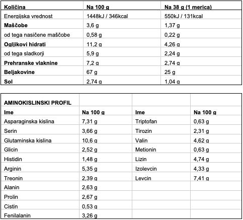 proteini vivolife banana